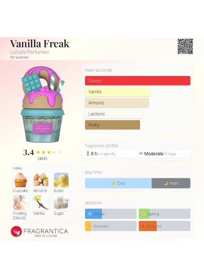 لطافة فانيلا فريك (فيرست كوبي) او دي بارفان، مجموعة جيف مي جورماند، للجنسين، شكل بخاخ، 75 مل، رائحة الفانيليا والكراميل، روائح خشبية، يدوم طويلا - Image 3